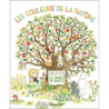 Le Jardin de Basilic - Les couleurs de la nature - Sébastien Perez